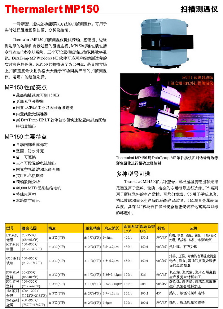 雷泰红外扫描测温系统